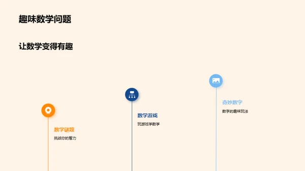 数学探秘之旅