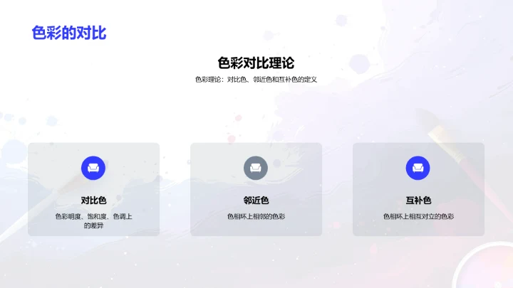 色彩理论及运用PPT模板