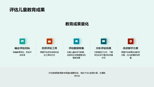 游戏化学习深度解析