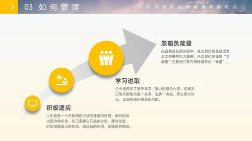 实拍风管理者心态培训员工情商提升课程通用PPT