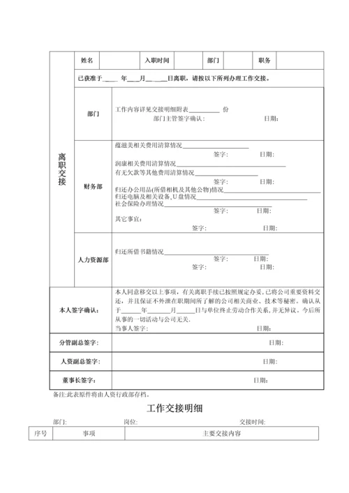 员工离职手续所需表格(全套).docx