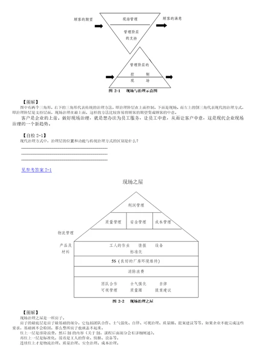 生产一线成本管控教程