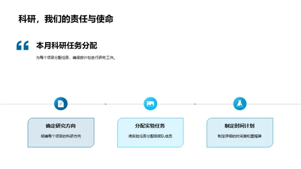 科研进展月度总结