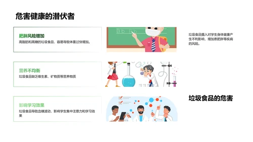 学生健康生活指南