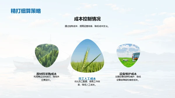 渔场运营与未来规划