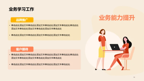 橙色互联网年度汇报工作总结PPT