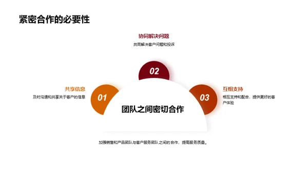 立秋季节的销售策略