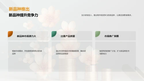 花卉事业的崭新篇章