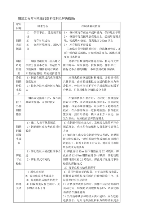 监理标准细则土建.docx