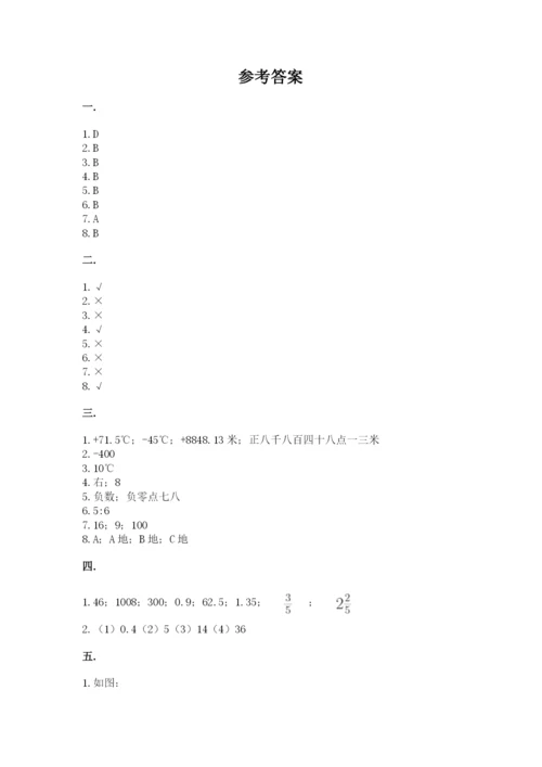 贵州省贵阳市小升初数学试卷（各地真题）.docx