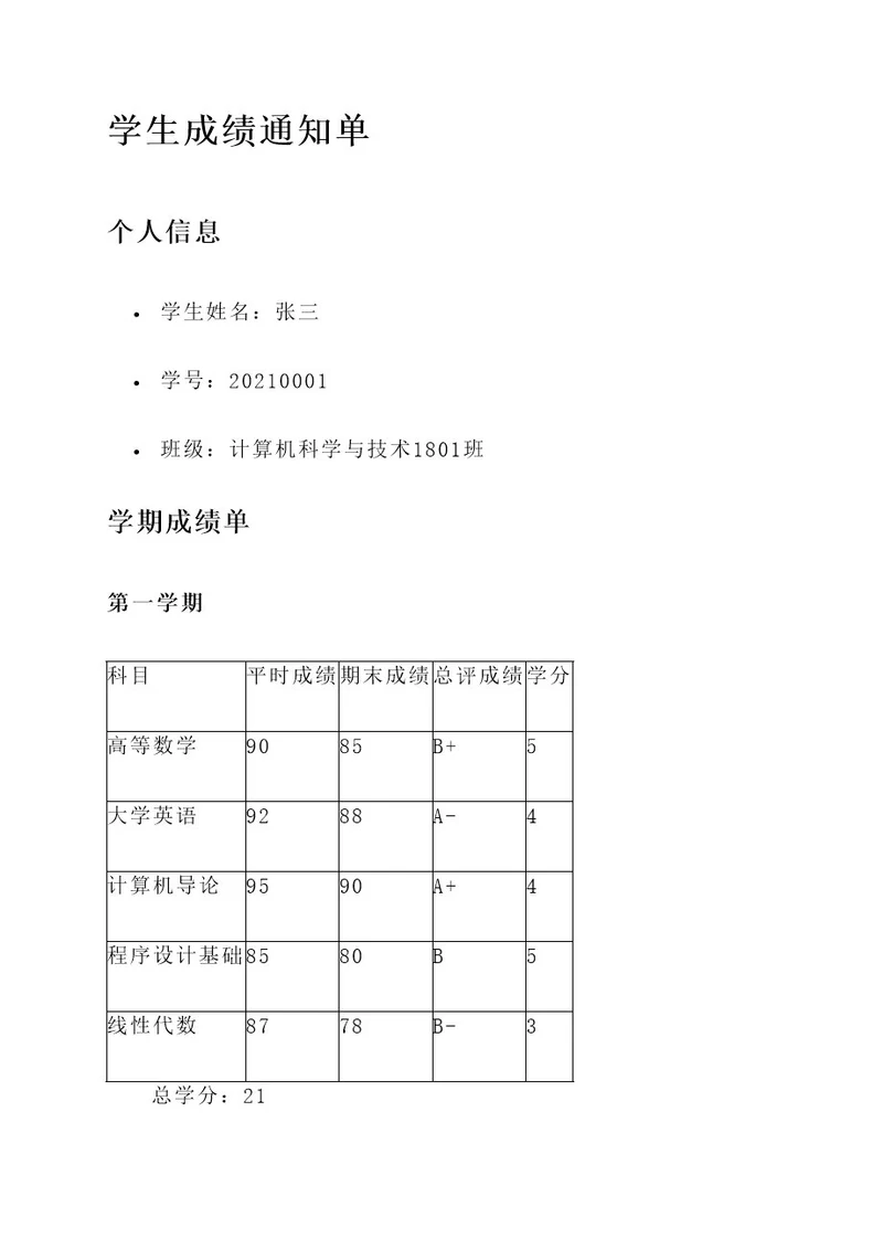 高校学生成绩通知单