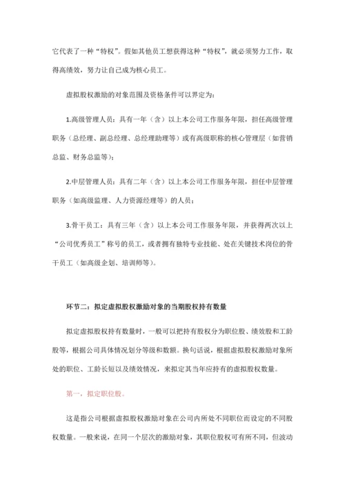 管理虚拟股权激励方案设计.docx