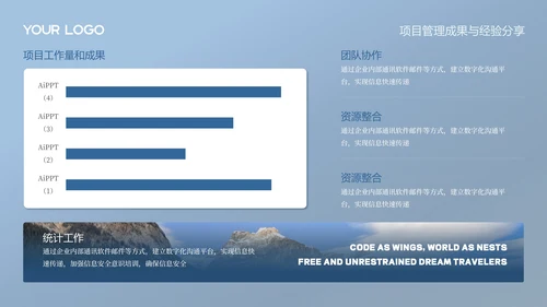 灰蓝色商务风数字游民年度工作汇报
