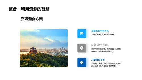 旅游业务半年回顾与展望