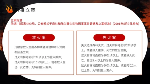 预防山火人人有责林火通用PPT模板