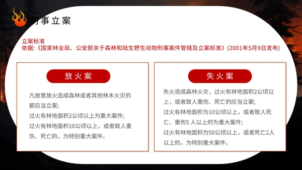 预防山火人人有责林火通用PPT模板