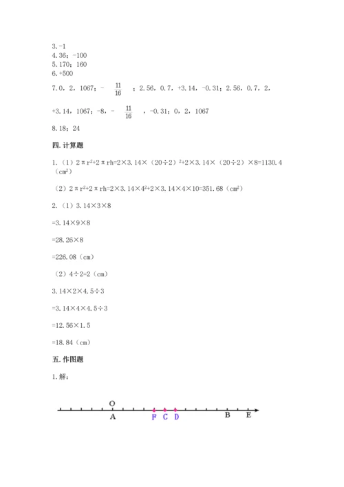 人教版六年级下册数学期末测试卷【夺分金卷】.docx