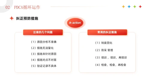 红色3D简约商务风企业PDCA循环工作方法培训课件PPT模板pdca