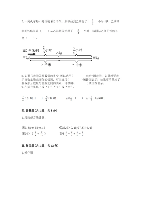 小学六年级上册数学期末测试卷及参考答案（完整版）.docx