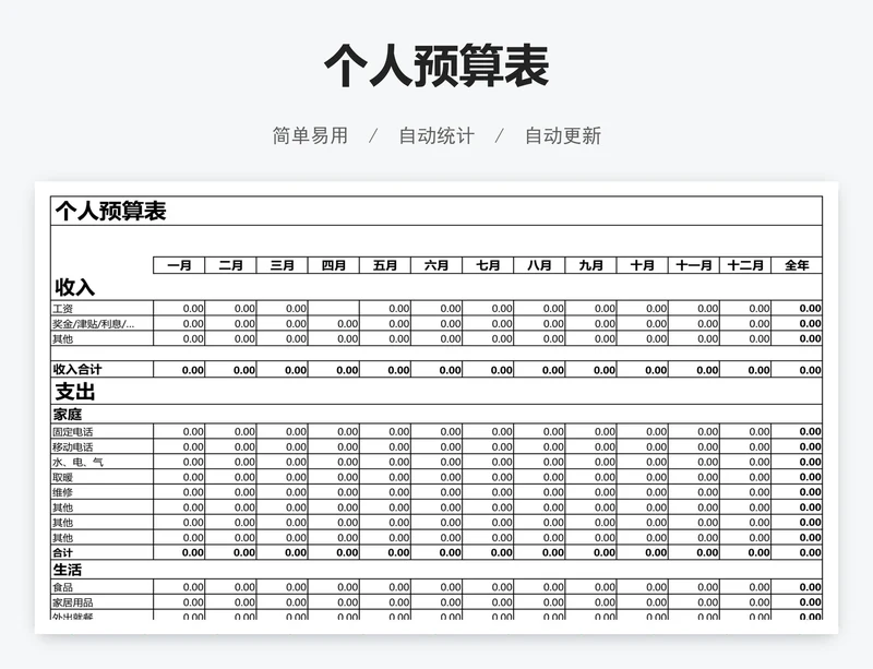 个人预算表