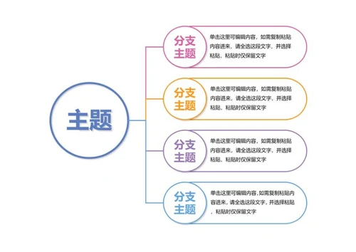 思维导图-彩色简约横版圆形思维导图