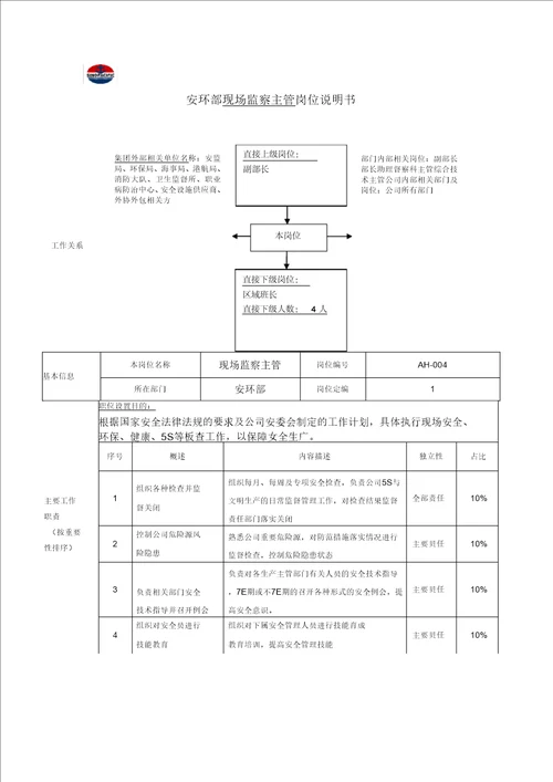 安环部EHS岗位职责说明书定稿