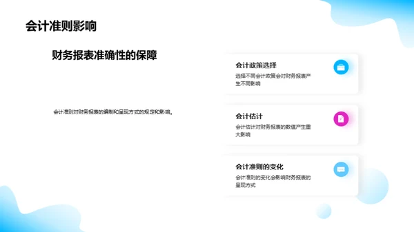 精通财务报表解读