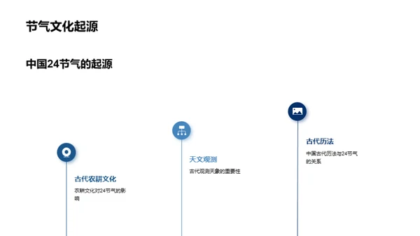 寒露节气的丰富内涵