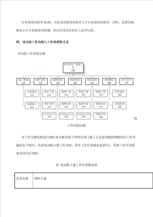 第三小组报告项目新安发电厂建设工程