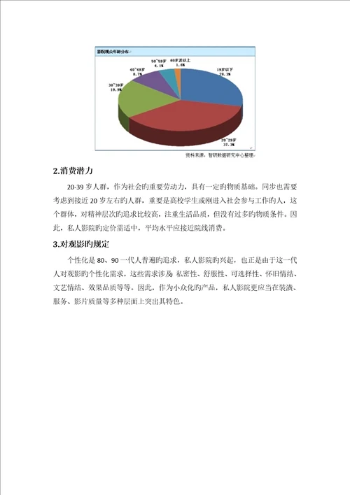 私人影院专题方案市场分析部分