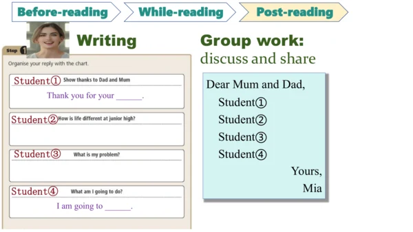 Unit 1 A new start  Reading for writing课件+内嵌音视频  外