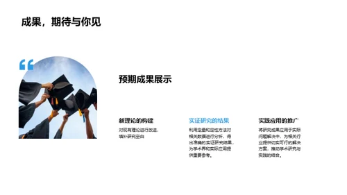 研究课题启航