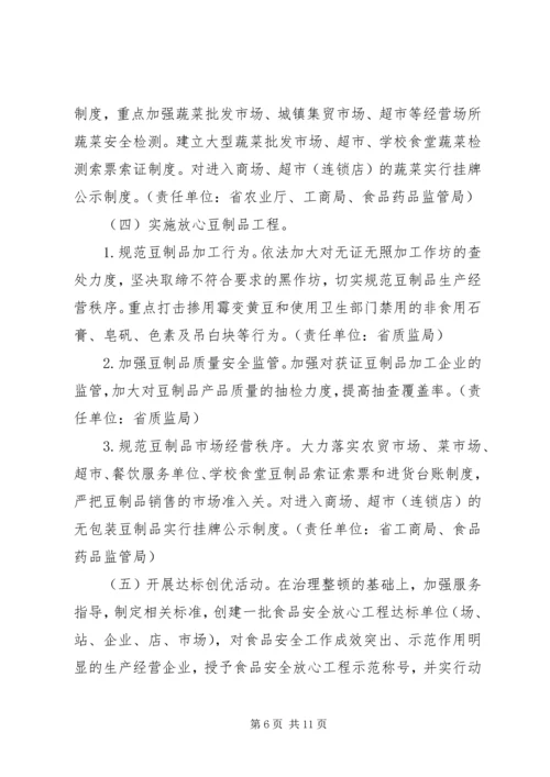 食品药品放心工程实施方案 (5).docx