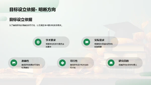 论文答辩精要