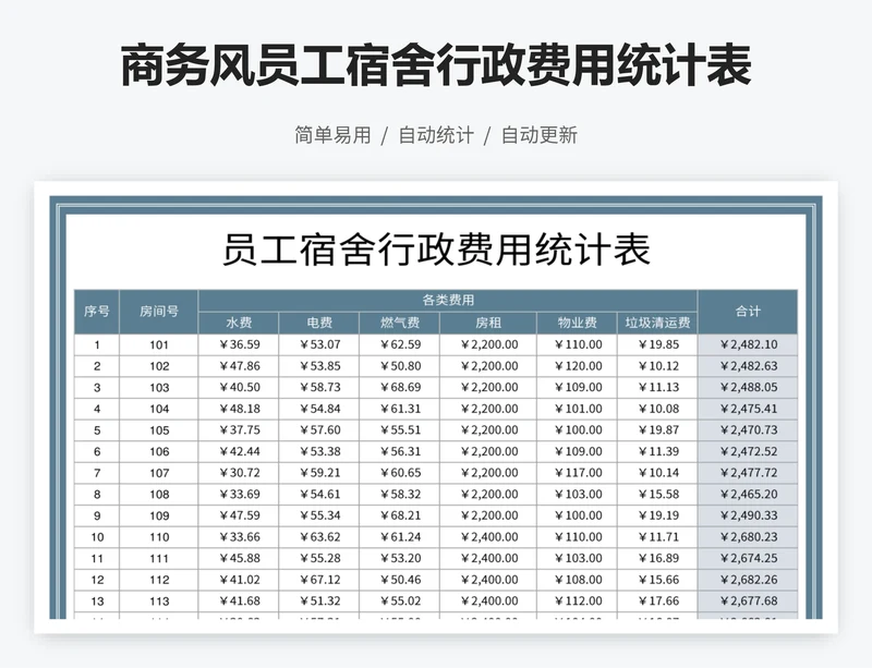 商务风员工宿舍行政费用统计表