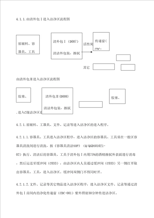 物料工器具进出洁净区的标准操作规程