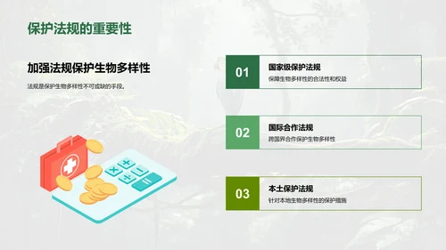 揭秘生物多样性