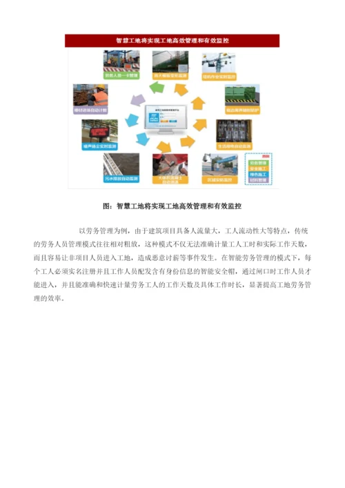 我国建筑信息化行业发展新赛道、新机遇分析.docx