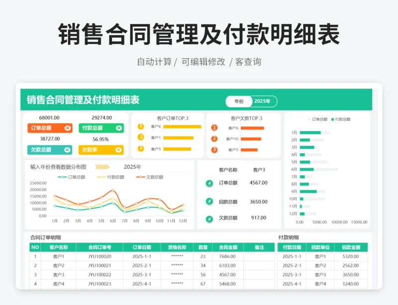 销售合同管理及付款明细表