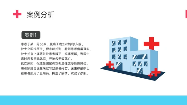 红蓝简约形状护理伦理学培训PPT课件