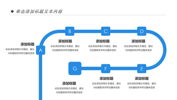蓝色节约用水保护水资源公益环保PPT模板
