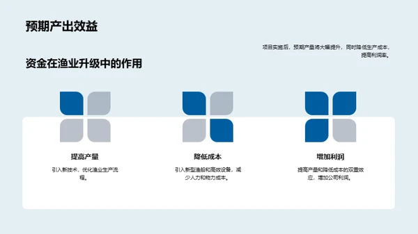 渔业转型：资本驱动视角