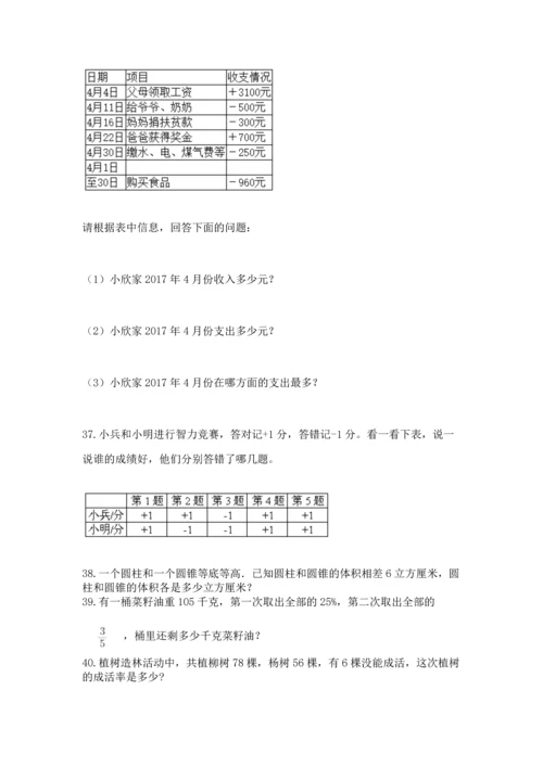 六年级小升初数学解决问题50道带答案（达标题）.docx