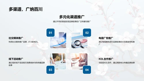 春分主题品牌故事