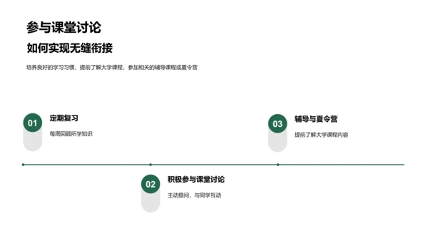 高中与大学的学习之道