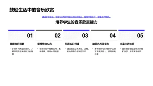 音乐在生活应用PPT模板