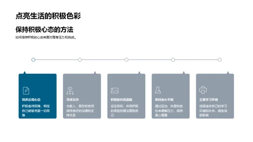 高三生活解析