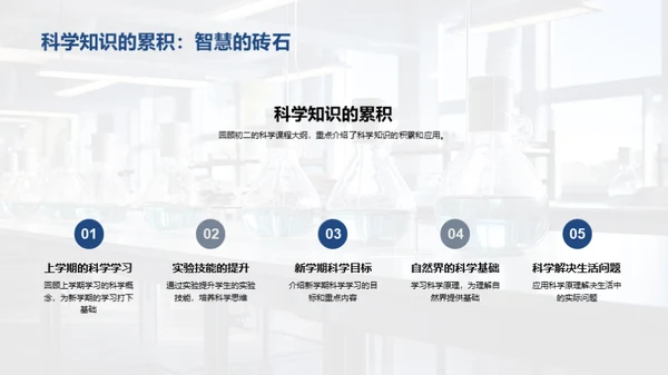 探秘科学