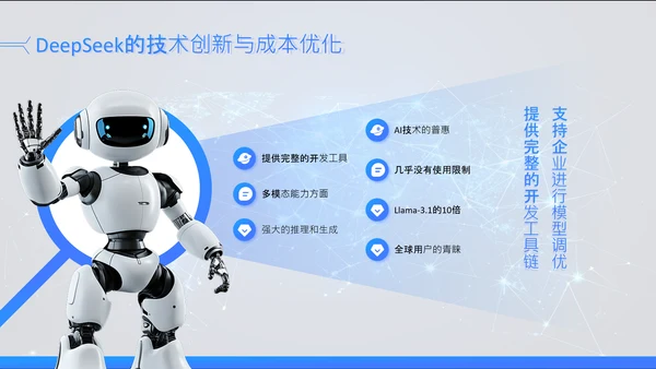蓝色科技风Deepseek场景应用AI模型介绍PPT