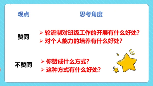 统编版语文三年级下册第二单元 口语交际：该不该实行班干部轮流制  教学课件